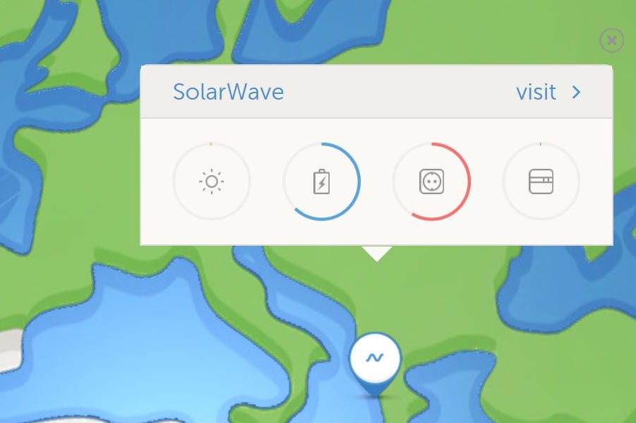 SolarWave ist auf der VRM World